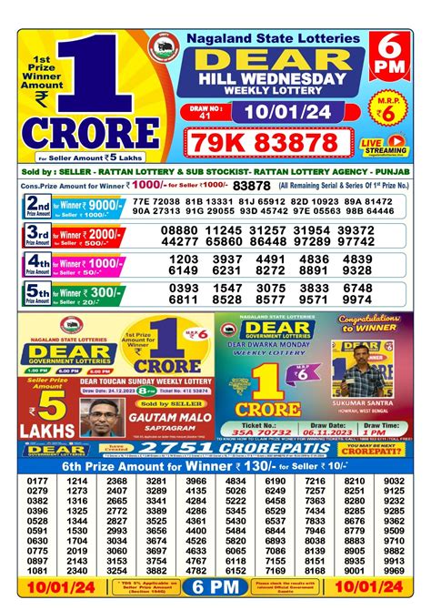 dealer lottery sambad
